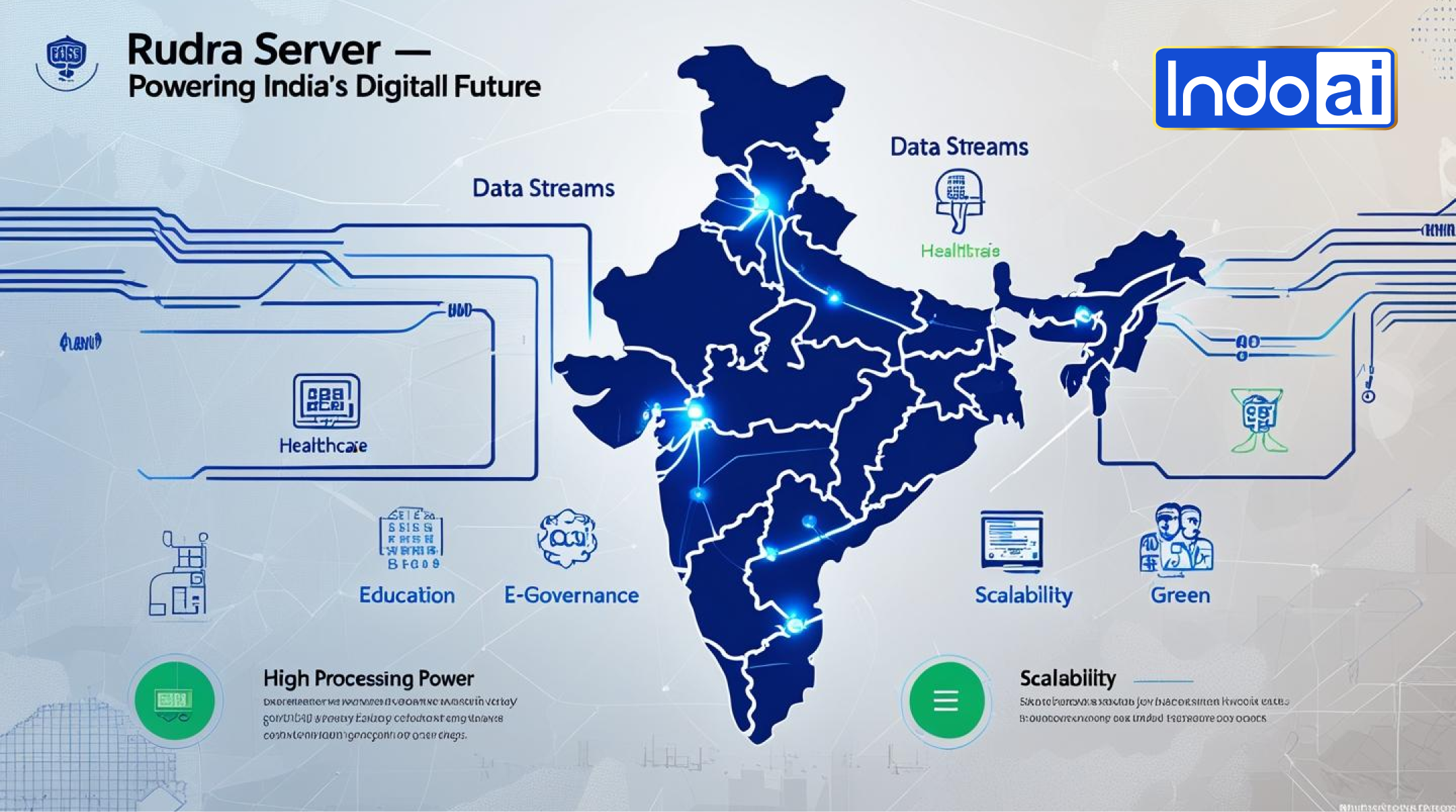 Thumbnail Rudra Server_ A Glimpse into India’s Technological Advancements