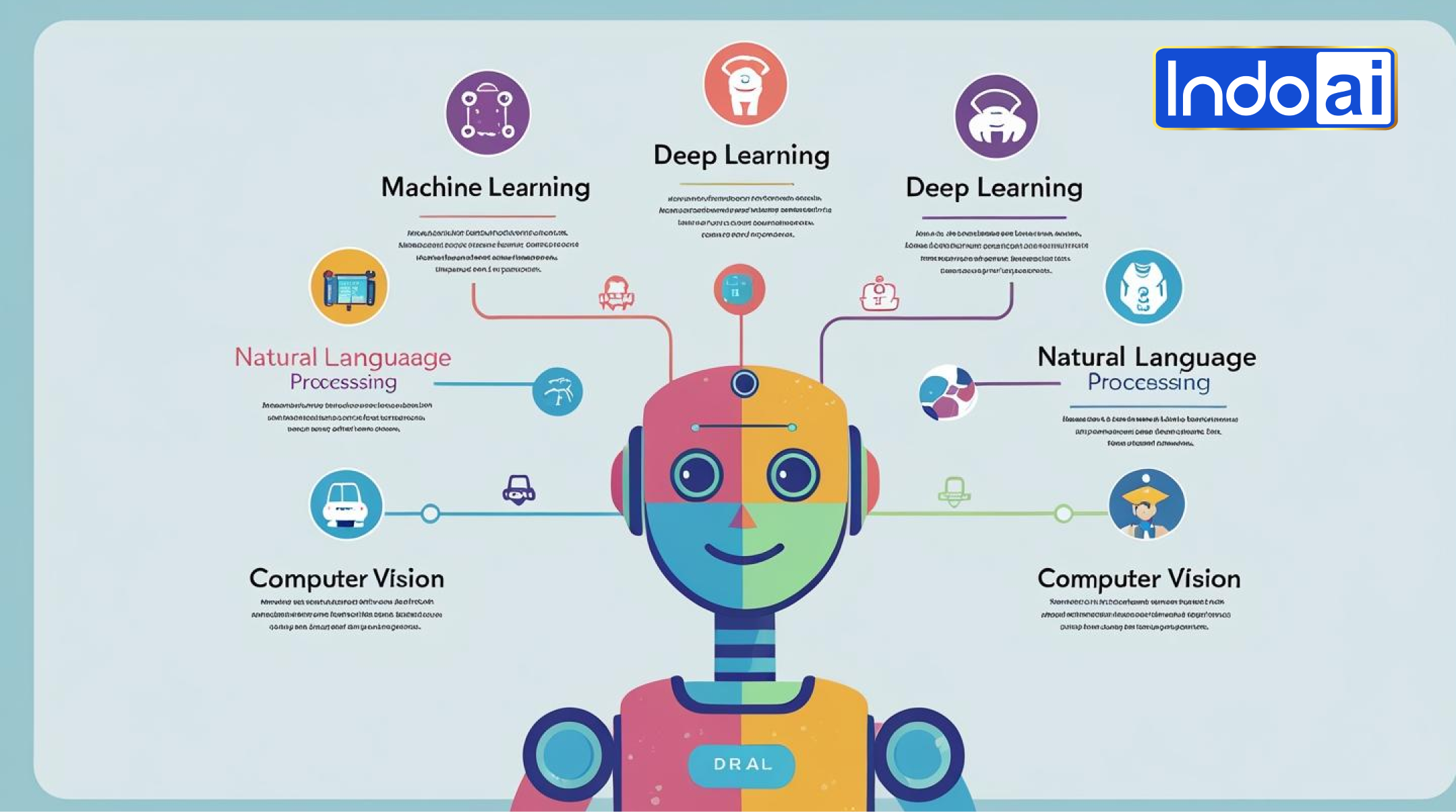 Starting Your AI Journey_ A Beginner’s Guide To Artificial Intelligence.