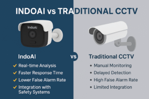 IndoAI vs Traditional CCTV
