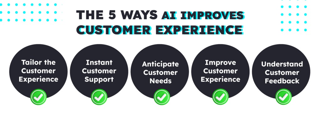 Customer Experience